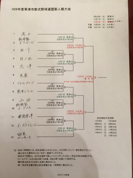 草津市軟式野球連盟新人戦の抽選結果