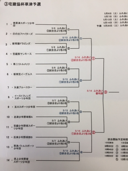 宅建協会杯学童野球大会 草津支部