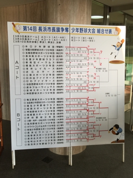 長浜市長旗争奪少年野球大会 ベスト4進出！