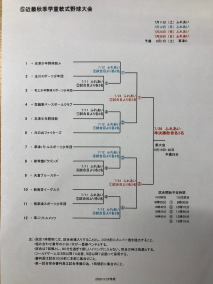 近畿秋季学童軟式野球大会 草津支部 組合せ