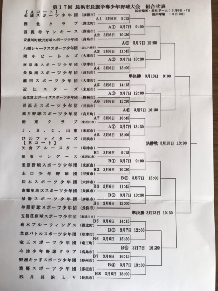 長浜市長旗争奪少年野球大会の組合せ