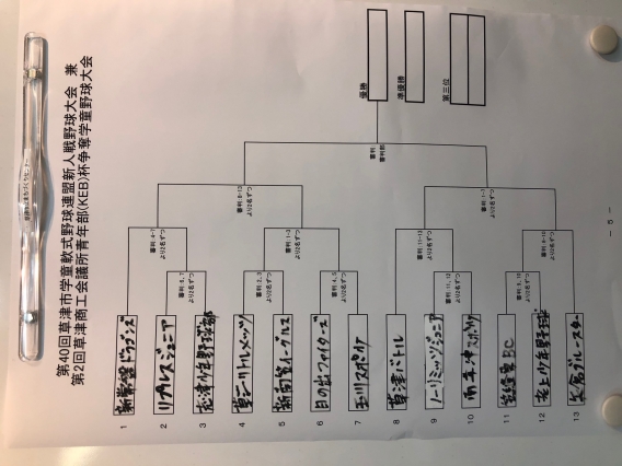 草津市学童野球連盟新人戦 組合せ